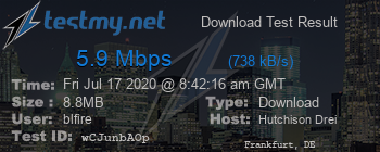 Speed Test Result