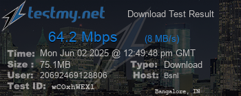 Speed Test Result