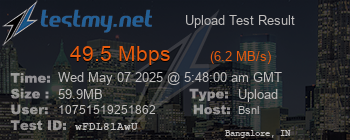 Speed Test Result