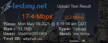 Speed Test Result