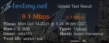 Speed Test Result