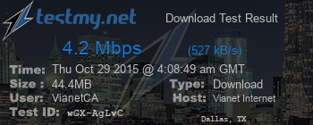 Speed Test Result