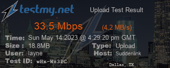 Speed Test Result