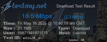 Speed Test Result