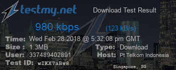 Speed Test Result