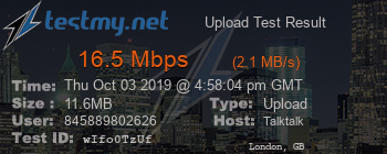 Speed Test Result