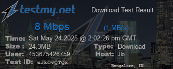 Speed Test Result