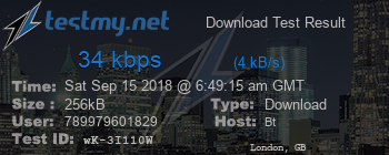 Speed Test Result