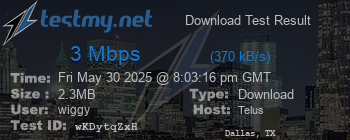 Speed Test Result