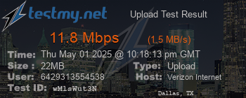 Speed Test Result