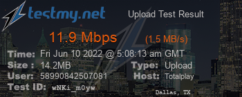 Speed Test Result