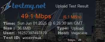 Speed Test Result