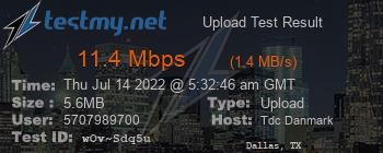 Speed Test Result