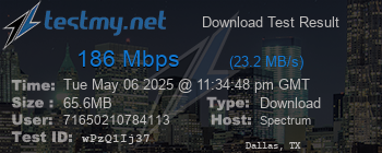 Speed Test Result
