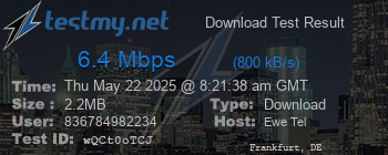 Speed Test Result