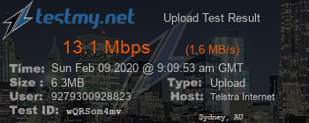 Speed Test Result