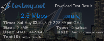 Speed Test Result