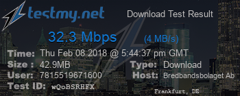 Speed Test Result