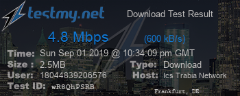Speed Test Result