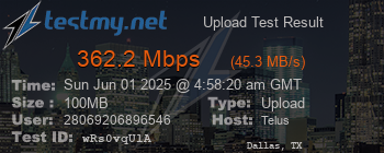 Speed Test Result
