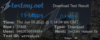Speed Test Result