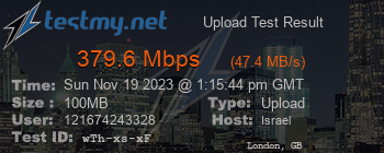 Speed Test Result