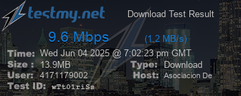 Speed Test Result