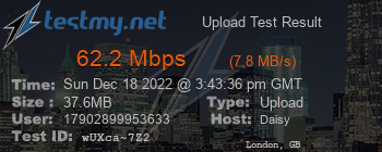 Speed Test Result