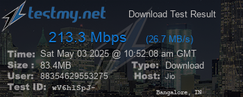 Speed Test Result
