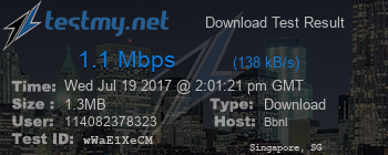 Speed Test Result