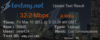 Speed Test Result