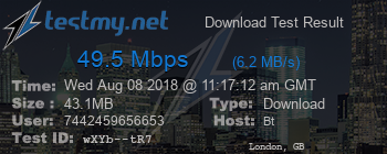 Speed Test Result