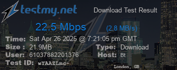 Speed Test Result