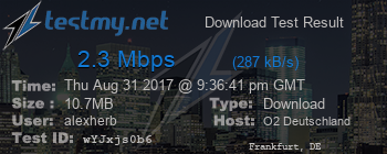 Speed Test Result