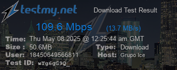 Speed Test Result