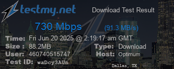 Speed Test Result