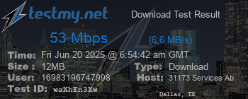 Speed Test Result