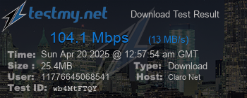 Speed Test Result