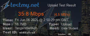 Speed Test Result