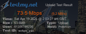 Speed Test Result