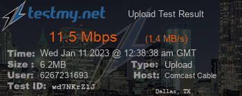 Speed Test Result