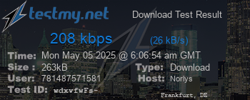 Speed Test Result