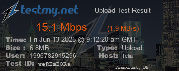 Speed Test Result