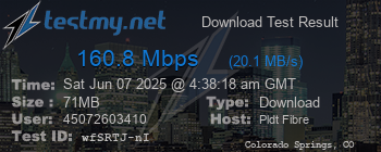 Speed Test Result