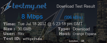 Speed Test Result