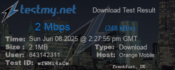 Speed Test Result