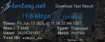 Speed Test Result