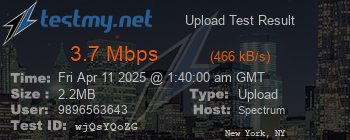 Speed Test Result