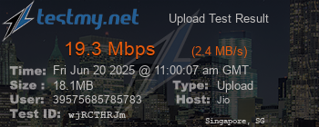 Speed Test Result
