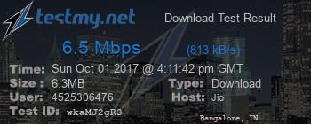 Speed Test Result